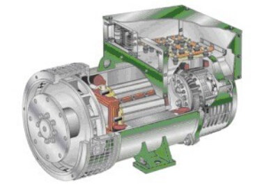 天等发电机内部结构图